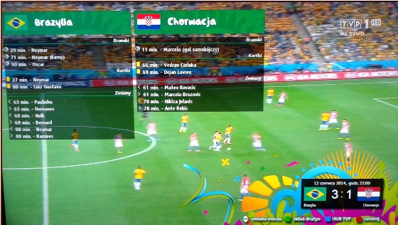 Teraz Reprezentacja w TVP