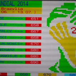 TVP już szykuje się na Mistrzostwa