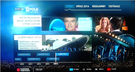 Rywalizacja Kombi(i) w Opolu