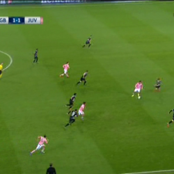 Półfinał Juventus – Monaco rewanż. Gdzie obejrzeć w tv?