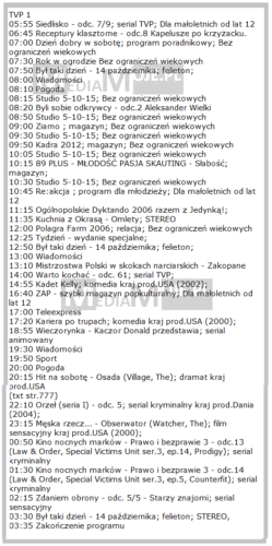 14 października 2006