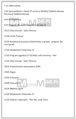 7 listopada 1964