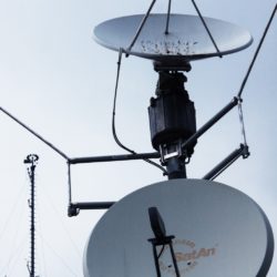 Studio sport: 27.04.2017 piłka nożna w TV Sat